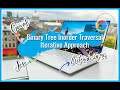 [Binary Tree Inorder Traversal Iterative] GOOGLE Java Technical Interview Leetcode Solution Code