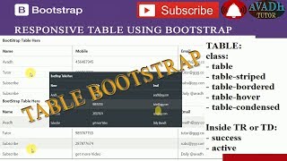 bootstrap table responsive example || bootstrap 4 tutorial || avadh tutor