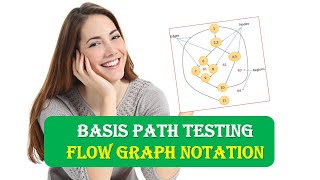 White Box testing|BASIS PATH TESTING|Flow Graph Notation|Independent Program Paths