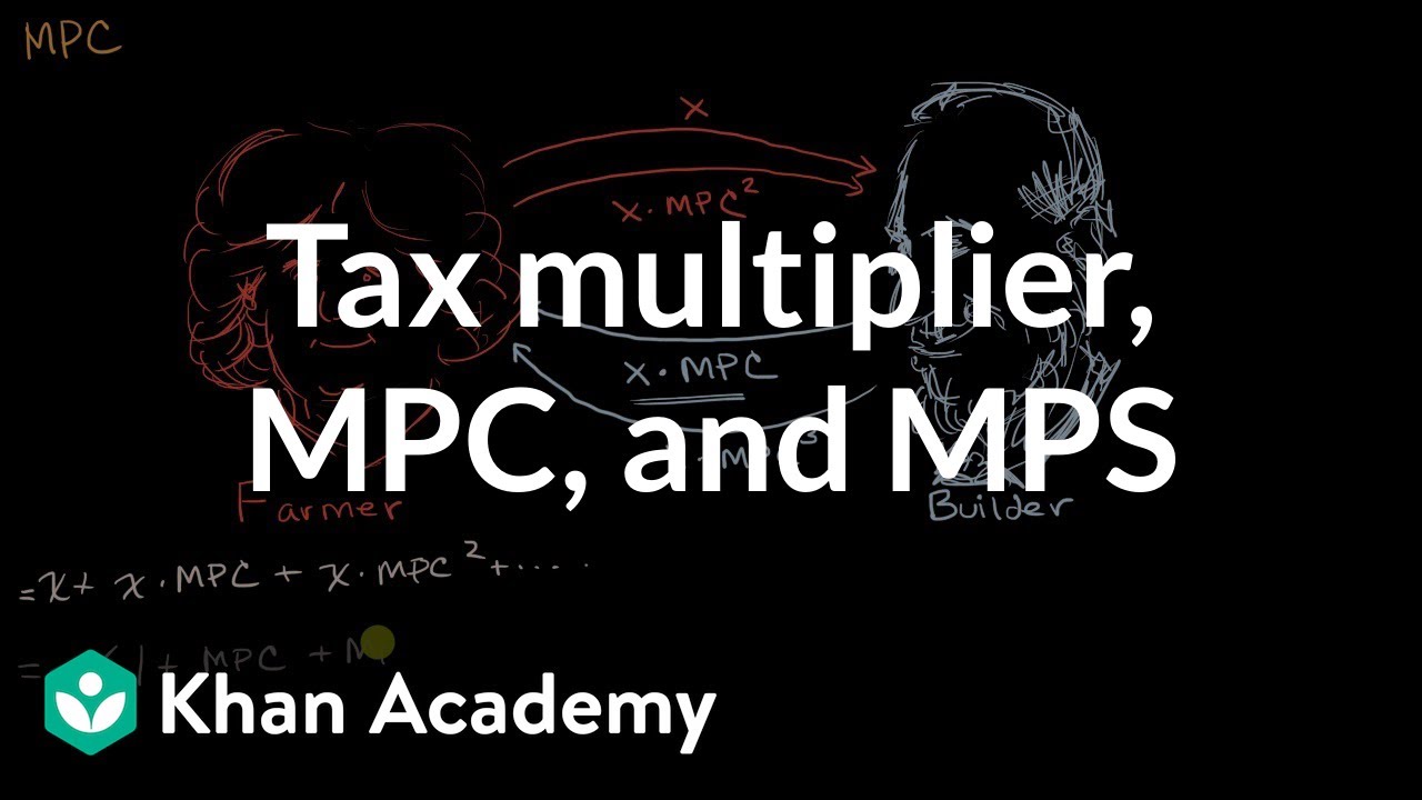 Tax Multiplier, MPC, And MPS | AP Macroeconomics | Khan Academy - YouTube