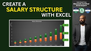 Create a Salary Structure Using Excel | Step-by-Step Guide