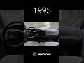 Evolution Of Ford Ranger Interior (1983-2024) #shorts