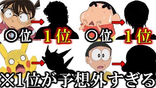 【衝撃】国民的アニメの人気キャラランキングが衝撃的すぎた件ｗｗｗ【ツッコミ】【ドラえもん】【クレヨンしんちゃん】【名探偵コナン】【ポケモン剣盾】【アニメ】【映画】【ボケて】【ボケて　ツッコミ】