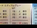 JJ【チャンネルJJ《チャンネル登録者さまへのお礼》】2023年3月時点 納期速報 ※4型事前報告