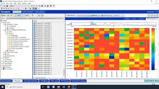 Matrix-Heatmap and Cursors