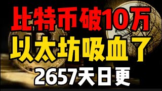 比特币突破10万美金，以太坊吸血了！2657天日更