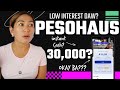 Bagong Loan App PesoHaus, Instant Cash Ba or Instant Reject Nanaman?