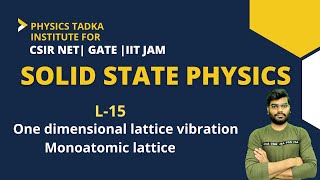 solid state physics-15 | vibration in one dimensional monoatomic lattice