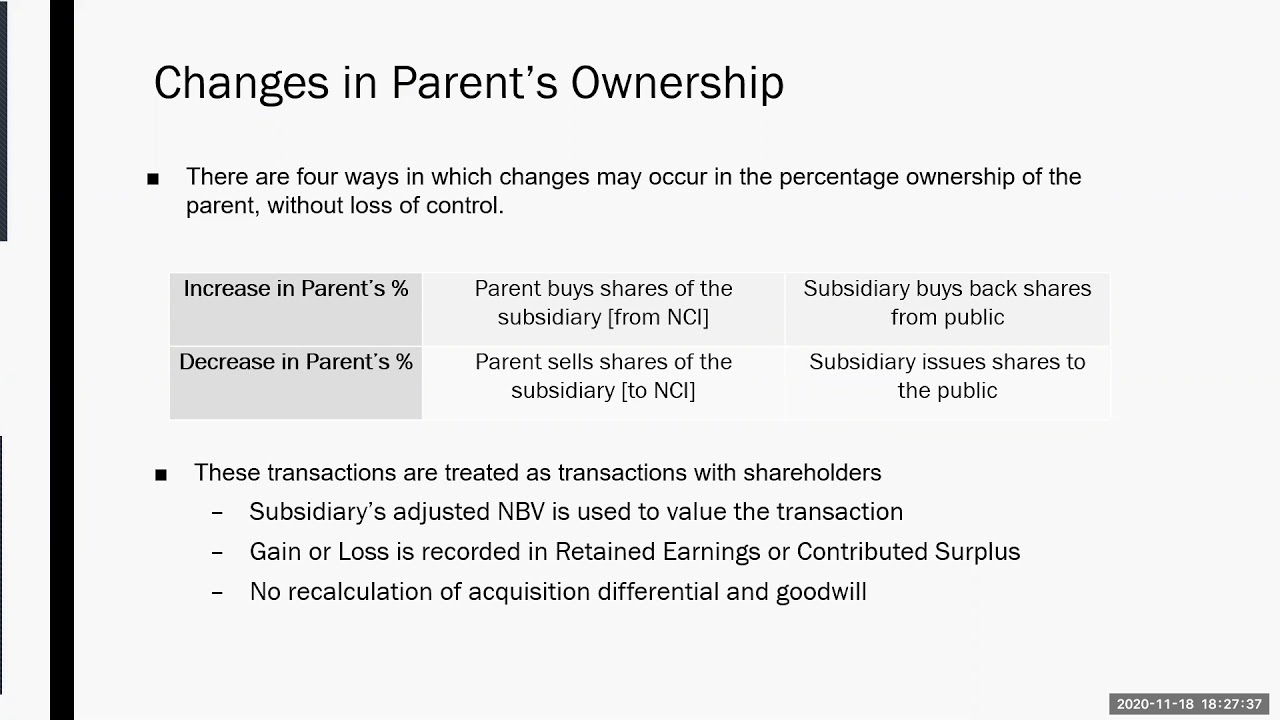 Changes In Ownership Example - YouTube