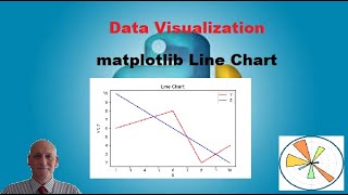 Matplotlib Beginners Tutorial - Line Chart