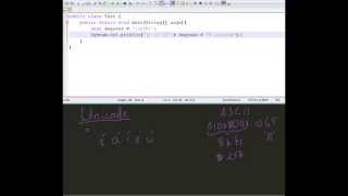 How to Display Unicode in Java