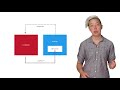 Architecture Components  LiveData and Lifecycle