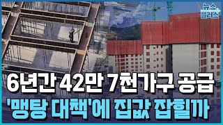 시장은 패닉인데…'맹탕 대책'으로 잡힐까 [8·8 부동산 대책②]/한국경제TV뉴스