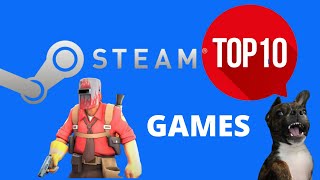 Top 10 Free Steam PC Games to Play in 2020