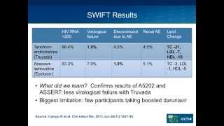 Antiretroviral(ARV) Switch Studies