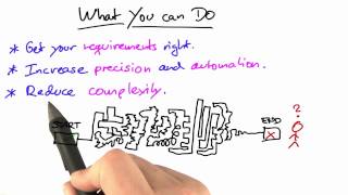 What You Can Do - Software Debugging