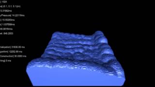 Marching Cubes Visualisation of SPH Fluid Simulation