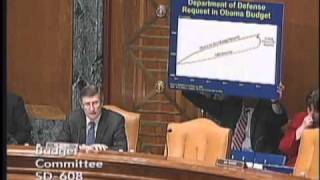 Conrad's Opening Remarks at Hearing: Defense & State Budgets
