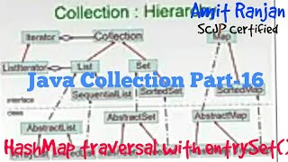 Using HashMap with entrySet in java | Java Collection #16 @AmitRanjan