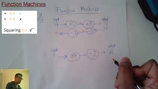 01 Function machines solving equations