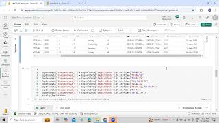 Basic Overview on different Python Function Part 15 using in Microsoft Fabric