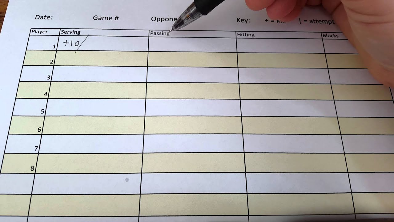 Volleyball Stat Sheet Template