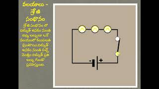 X \u0026 VII CLASSES సాధారణ విద్యుత్ వలయాలు - బల్బుల శ్రేణి మరియు సమాంతర సంధానము