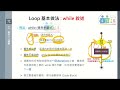 python 程式設計 part 11 loop 重複執行 迴圈 上集 重複執行的觀念、while loop 的使用