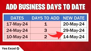 Add Business Days to Date in Excel
