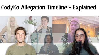 The Cody Ko Allegation Timeline and Return - Explained