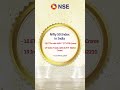 Milestone - Nifty 50 index