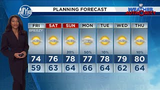 Local 10 Weather Video Forecast: 02/20/25 Evening Edition