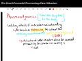 pharmacology class midazolam