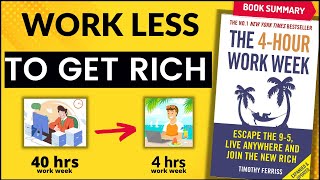 The 4 Hour Work Week Book Summary | Live Anywhere & Join The New Rich