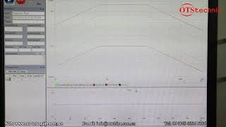 Electrodynamic Vibration Mechanical Shaker