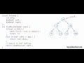 Find min and max element in a binary search tree