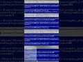 Minimal Python Chatroom w/ Sockets, Threading, & JSON
