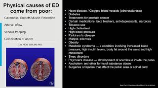 Mayo Men's Health Moment: Erectile Dysfunction (ED) Risk Factors