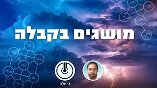 קבלה - מושגים: חלון