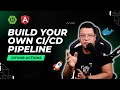 CI/CD Pipeline & Deployment | GitHub Actions | Docker | Spring boot | Angular