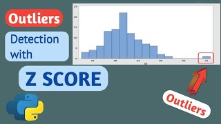 Outliers Detection And Removal With the Z score Algorithm