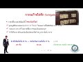 การผลิตสัตว์ปีก การฟักไข่สัตว์ปีก ตอนที่ 2