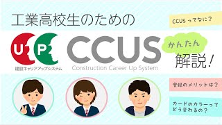 CCUSイメージアニメ『CCUSを知っていますか？』