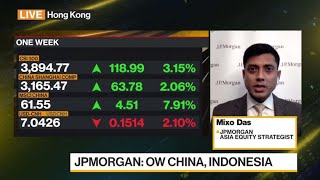 JPMorgan Strategist Das on Inflation, Federal Reserve, Asian Stocks