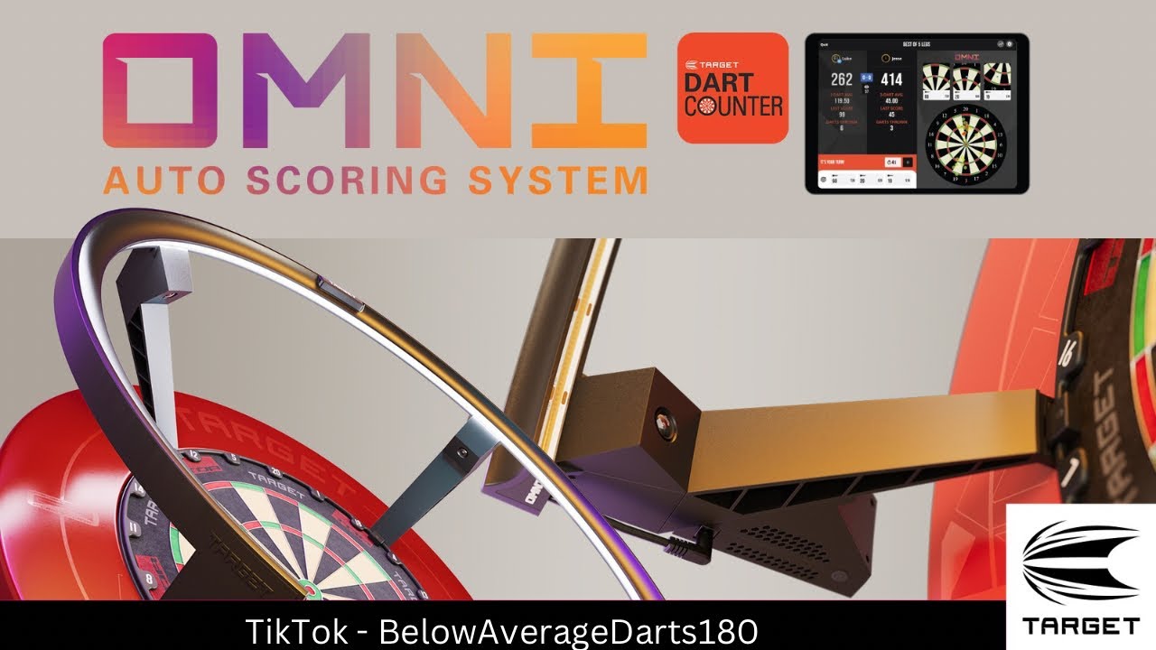 Omni Auto Scoring System Youtube