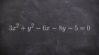 Conics Graphing an ellipse standard form by completing the square