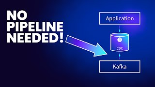 How to simplify your application architecture with CDC changefeeds in CockroachDB