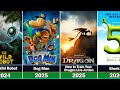 All DreamWorks Animated Movies (1998-2025) | Full List!