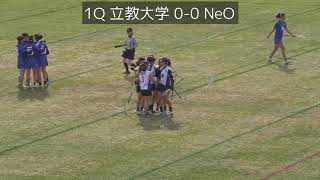 【ラクロス】Full Game　第30回ラクロス全日本選手権大会・決勝戦　女子試合