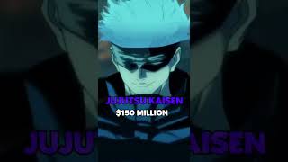 How much money these anime made